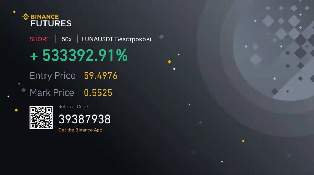 AshCrypto's tweet photo. My friend shorted $LUNA at $59.49 and made 533,392% on it 

Never witnessed anything like this before https://t.co/oQ6bNnOOZo
