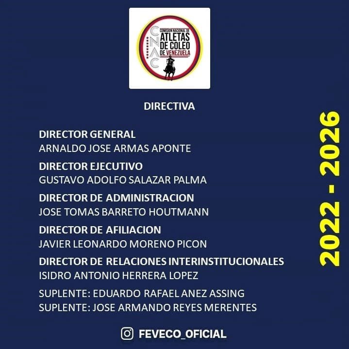 feveco_oficial's tweet photo. Comisión Nacional de Atletas periodo 2022-2026 https://t.co/AQEZP1n8lM