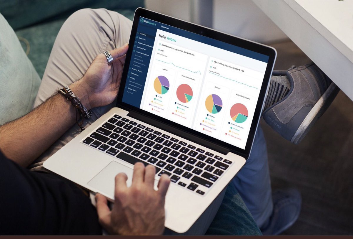 MichaelKochCEO's tweet photo. Today our Award Winning AI Platform @hubkonnect launched our #AI integrated BlockChain to drive Local Offers for our top retail clients around the world. As NFT’s &amp; crypto crash Blockchain technology is here to stay with REAL business application #HubKonnect #Blockchain #wedidit https://t.co/DiiuJbQndF
