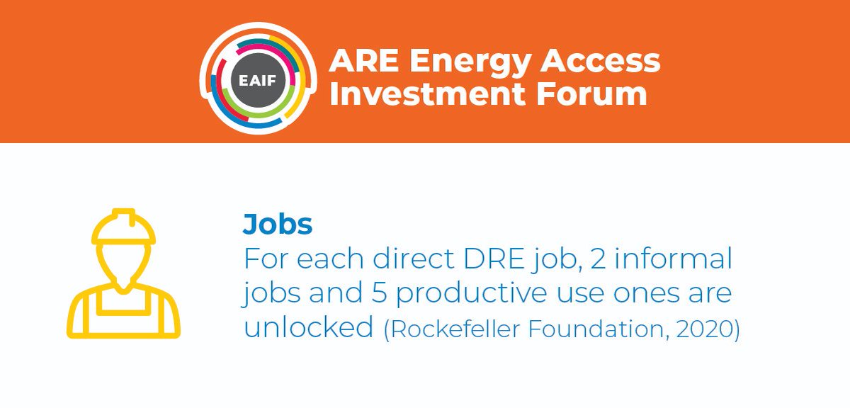 Decentralised renewable energy is an engine for job creation 💡

#EAIF22 will convene financiers, investors, development finance institutions, public &amp; private sectors with the goal to boost clean electricity access globally. 🤝💼

Discover more 👉 bit.ly/EAIF2022