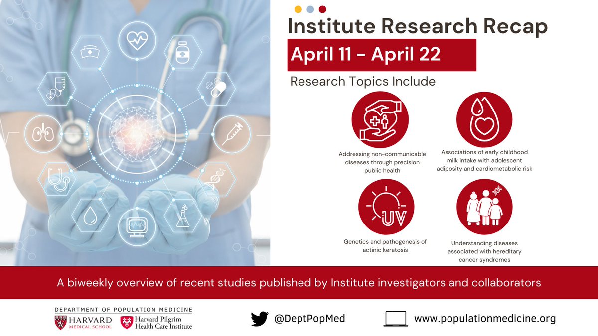 DeptPopMed's tweet photo. In a new #InstituteResearchRecap, we learn about precision #publichealth; associations of pediatric milk consumption; new findings about hereditary #cancer genes; and more. Read what our researchers have been up to: https://t.co/zUFvWynEJ6 https://t.co/uT7Xc6iyRd