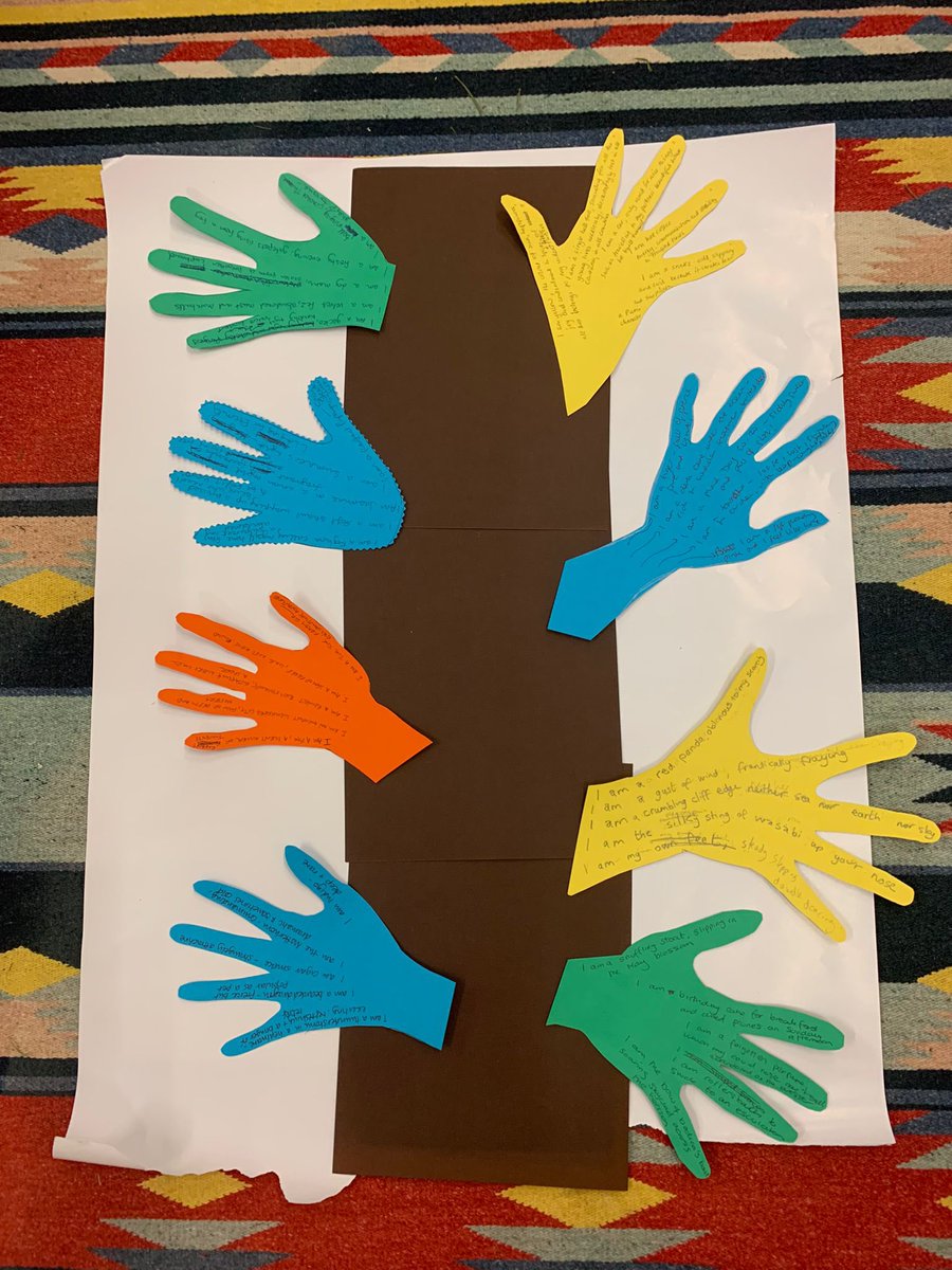 LivTorc's tweet photo. From power animals to palm trees!
Another lovely session of #BigGirlsVillage - enjoying relearning some of the basic human things lockdown took from us… friendship, community, how to laugh and write together.
#womenwritinglockdown
@SarahPedersen2 @WomenLockdown https://t.co/IUfhCtpT6C