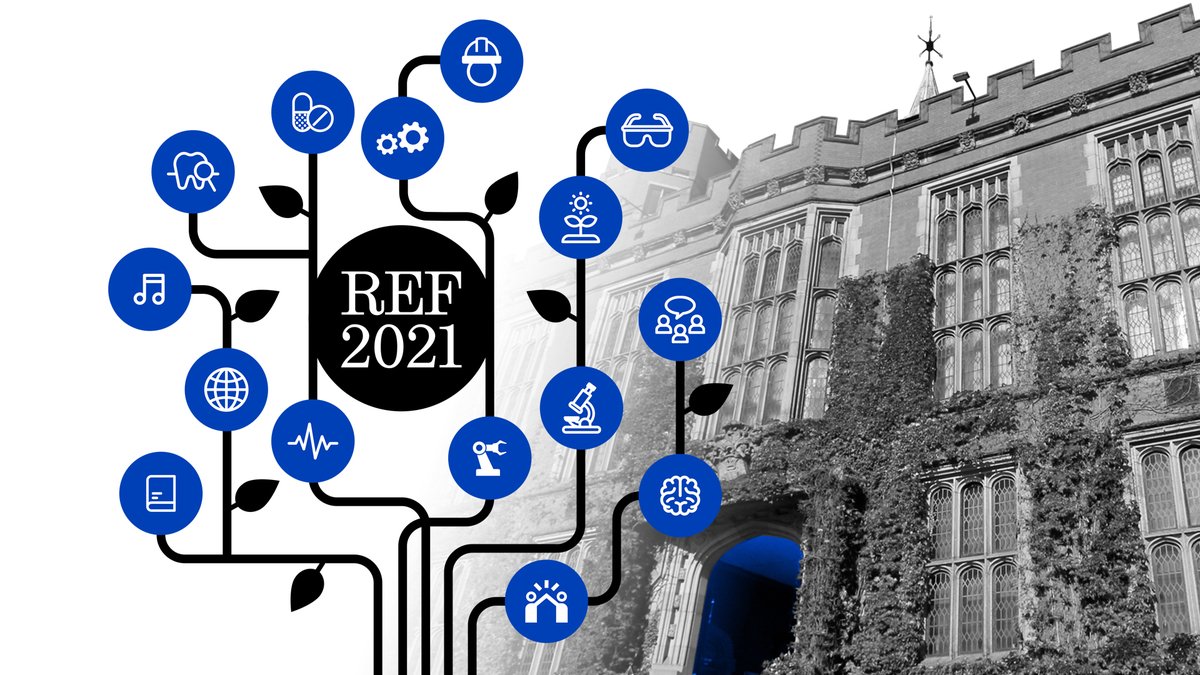 Sheffphilosophy's tweet photo. We are proud that 86 per cent of our research is rated in the highest two categories in the REF 2021, meaning it is classed as world-leading or internationally excellent. #SheffREF2021 #REFResults
➡️https://t.co/5Z6HMr24tz https://t.co/8eUJOrXoOr