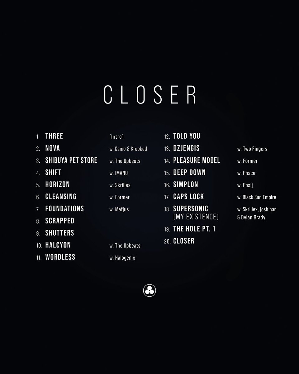 TheEDMNetwork's tweet photo. NOISIA's third and final album 'Closer' has finally arrived in full 🚨
Spanning 20 tracks, it features collaborations with @Skrillex, @CamoKrooked, @theupbeats and many more 🖤🖤🖤
via: @Noisia_nl https://t.co/ajDhnMrLqc