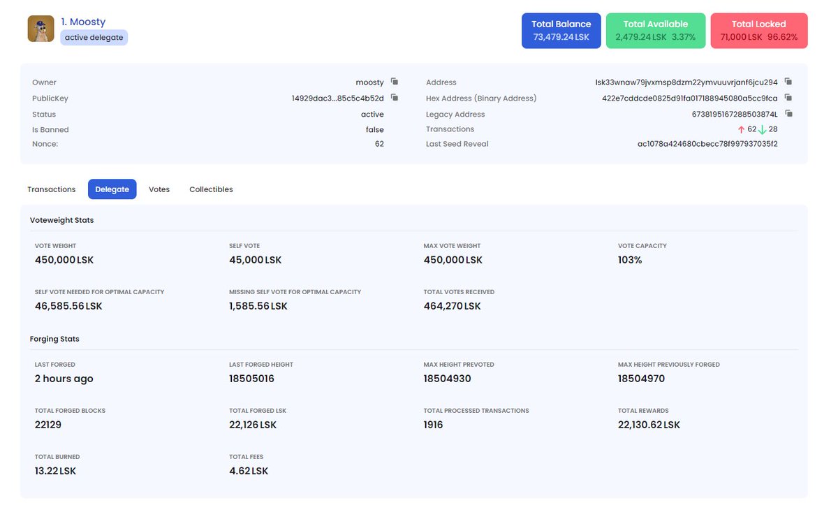 Liskscan.com tweet media