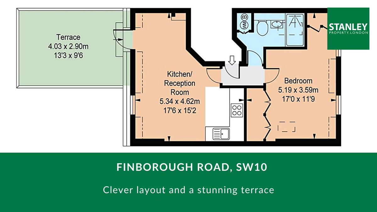 STANLEY PROPERTY LONDON tweet media