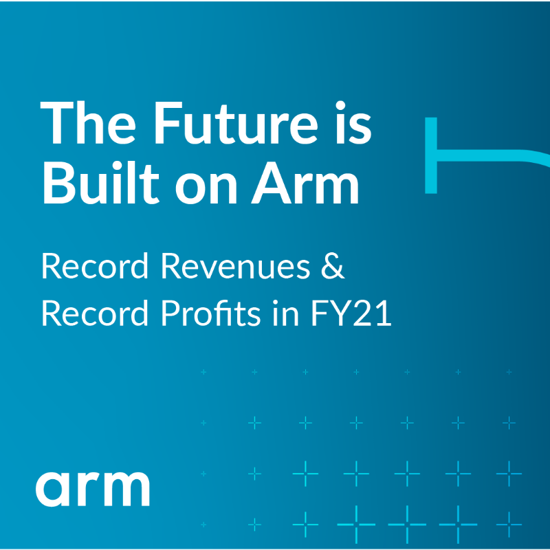 Arm's tweet photo. 🎉 We delivered record revenues in FY21!

Thanks to you, we've reached new heights for royalty and licensing, with 29.2 billion chips shipped by our partners.

Together with our ecosystem, we're redefining the future of computing #onArm: https://t.co/MGLrEXIA35