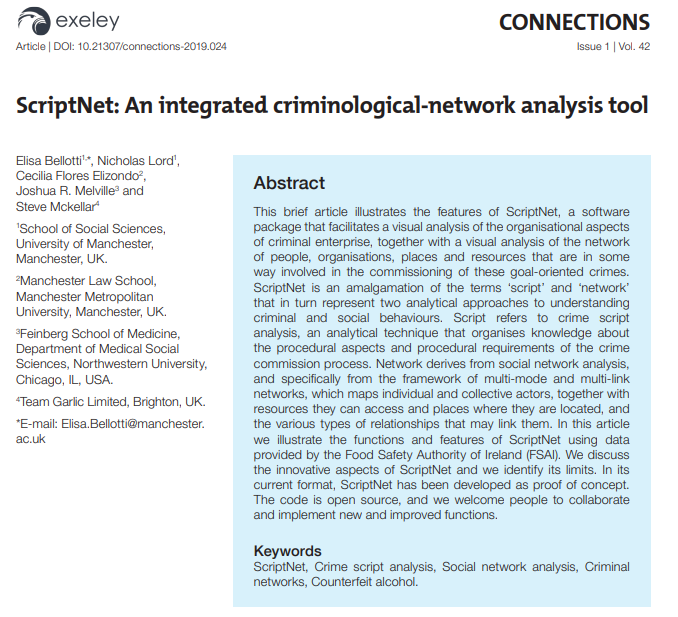 Connections tweet media