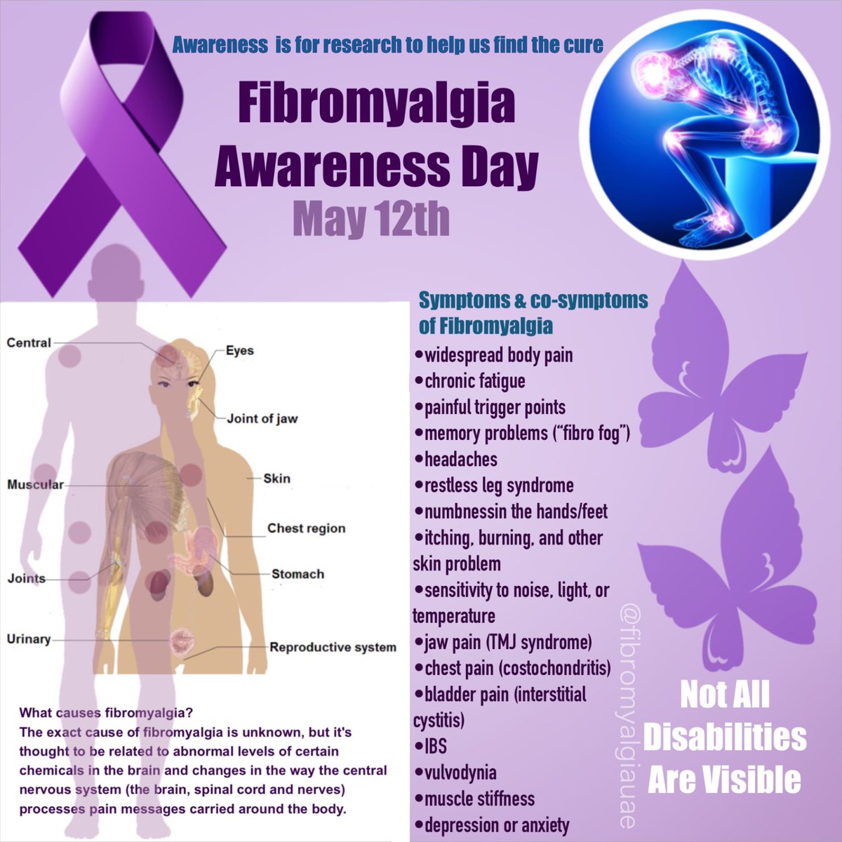 fibromyalgiaUAE's tweet photo. @lefifo Severities and co-symptoms vary . A confusing, isolating &amp;painful chronic illness. Awareness is for research to help find a cure , medical support, pain management facilities &amp; support from others in our lives #FibromyalgiaAwarenessDay #Fibromyalgia #Health #chronicpain https://t.co/SauuLosAZW
