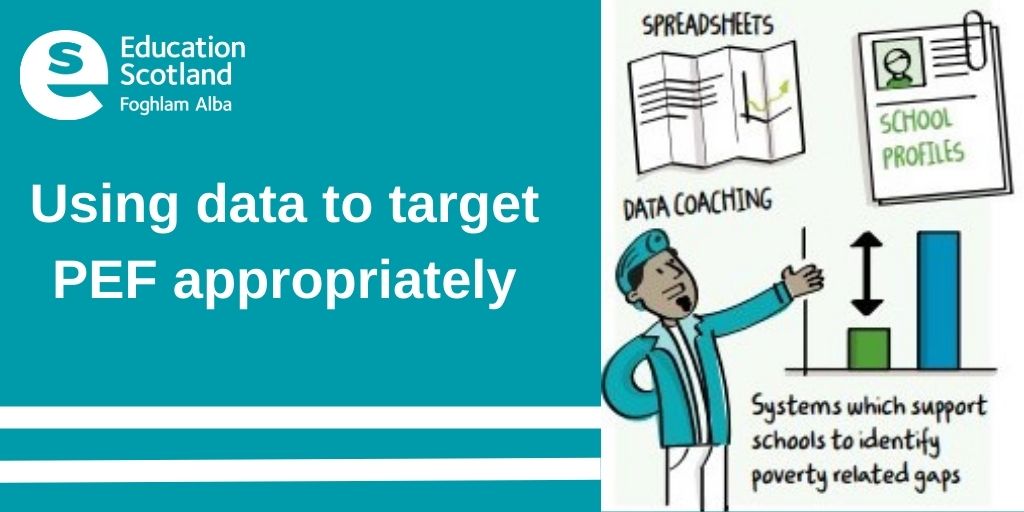 PEF data – are you learning how to use data to target PEF appropriately? We have a range of examples of what others are doing to support school staff with data analysis. Check out our recently published resource 👇

ow.ly/wyzu50J3H4F

 #SharingPractice #PupilEquityFund