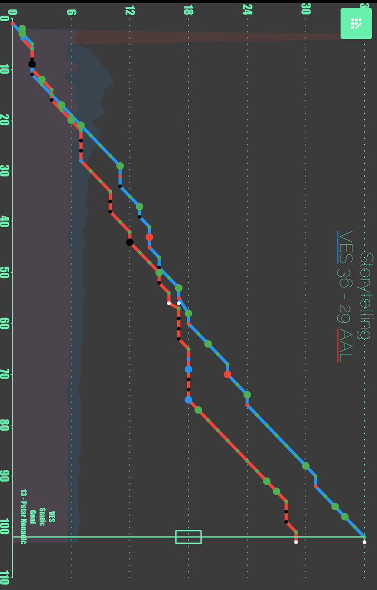 Handball Tactical & Statistics tweet media