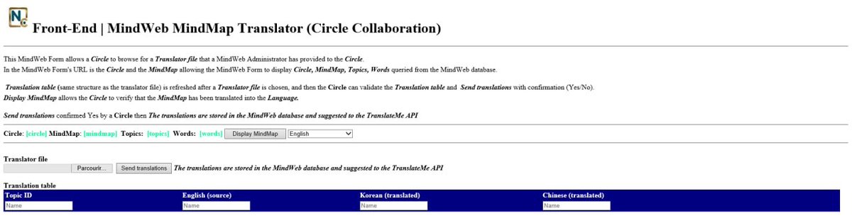 NovaCryptoLTD's tweet photo. ... and translated by MindWeb Server and open through MindWeb Front-End in collaboration with circle @EOS_Bees  and with @translatemenet
Languages: English, Korean, Chinese ...
Each MindMap

Part of Pomelo S2, ready for Pomelo  S3.
Timestamping on #EOS #IPFS through @bywirenews https://t.co/SLYU4q9XAS