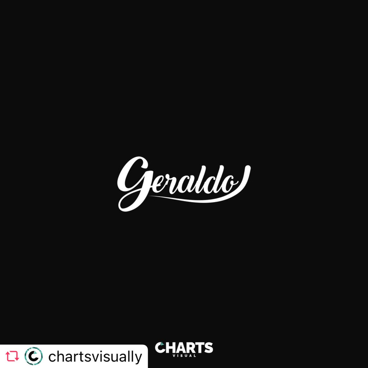beverly_danoo's tweet photo. #logo #LogoDesign #logo_creation #nousecharts Follow us on IG @chartsvisually. Contact us๐ค https://t.co/56uzu2niGh