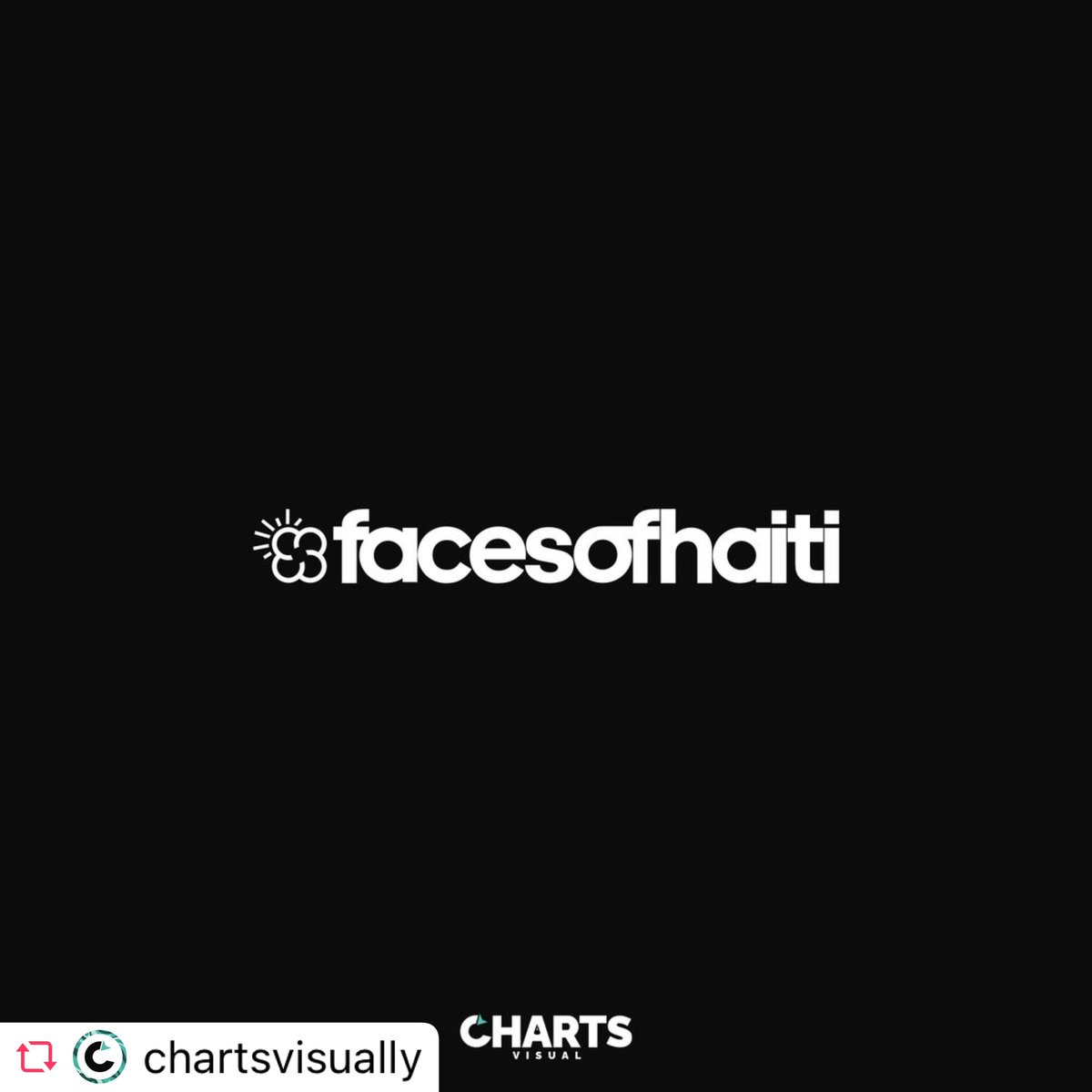 beverly_danoo's tweet photo. #logo #LogoDesign #logo_creation #nousecharts Follow us on IG @chartsvisually. Contact us๐ค https://t.co/56uzu2niGh