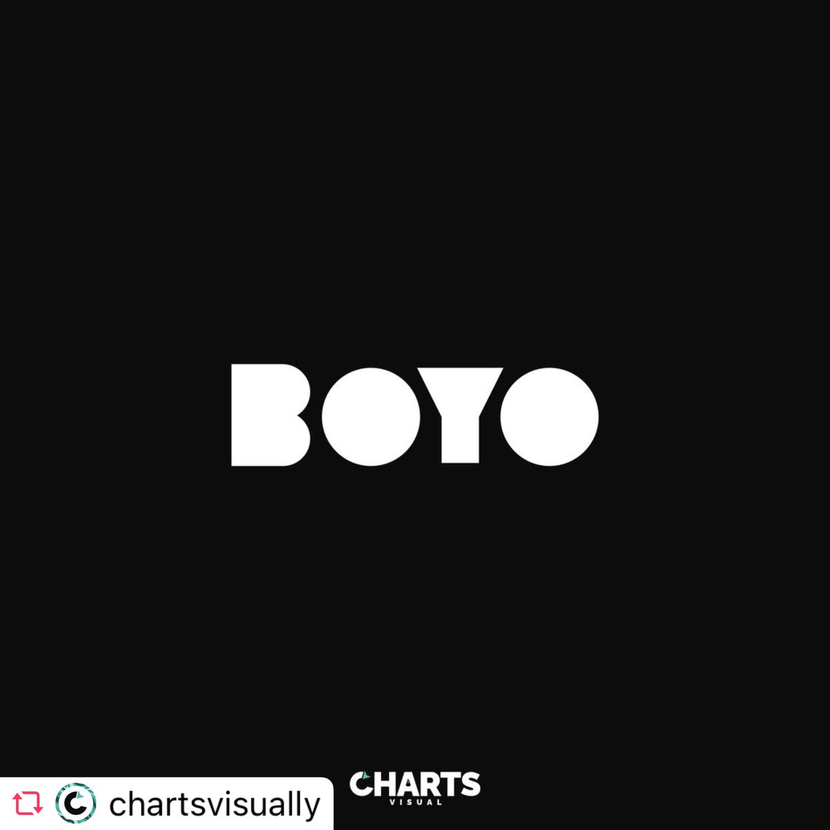 beverly_danoo's tweet photo. 🔥🔥🔥🔥🔥🔥@chartsvisually Contact us https://t.co/5NAqEzRFwD