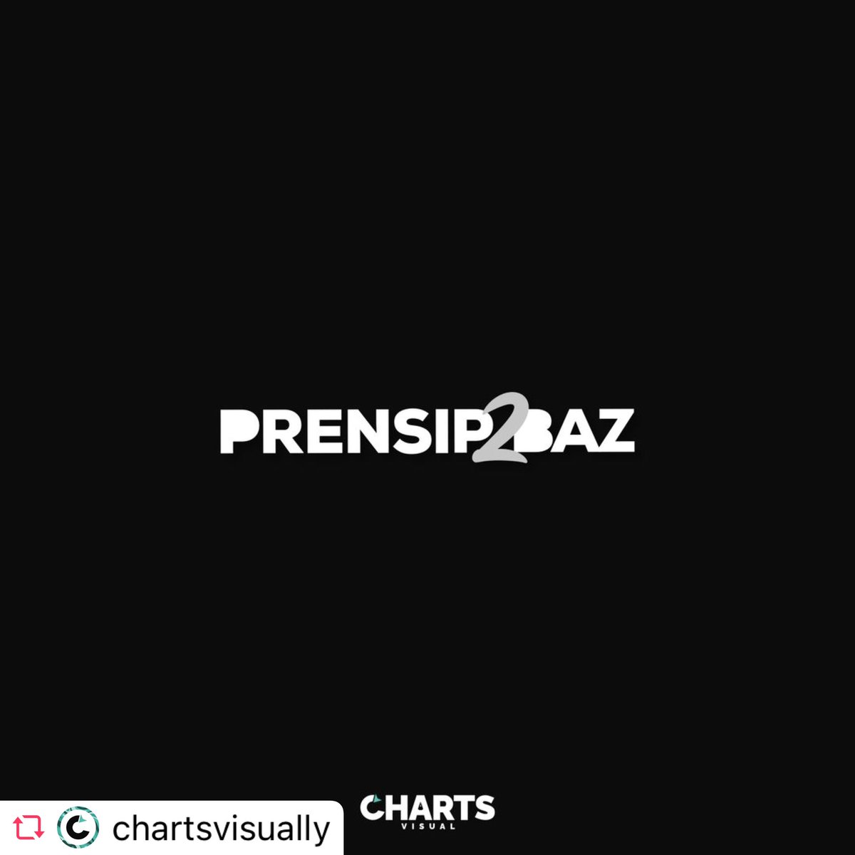 beverly_danoo's tweet photo. 🔥🔥🔥🔥🔥🔥@chartsvisually Contact us https://t.co/5NAqEzRFwD