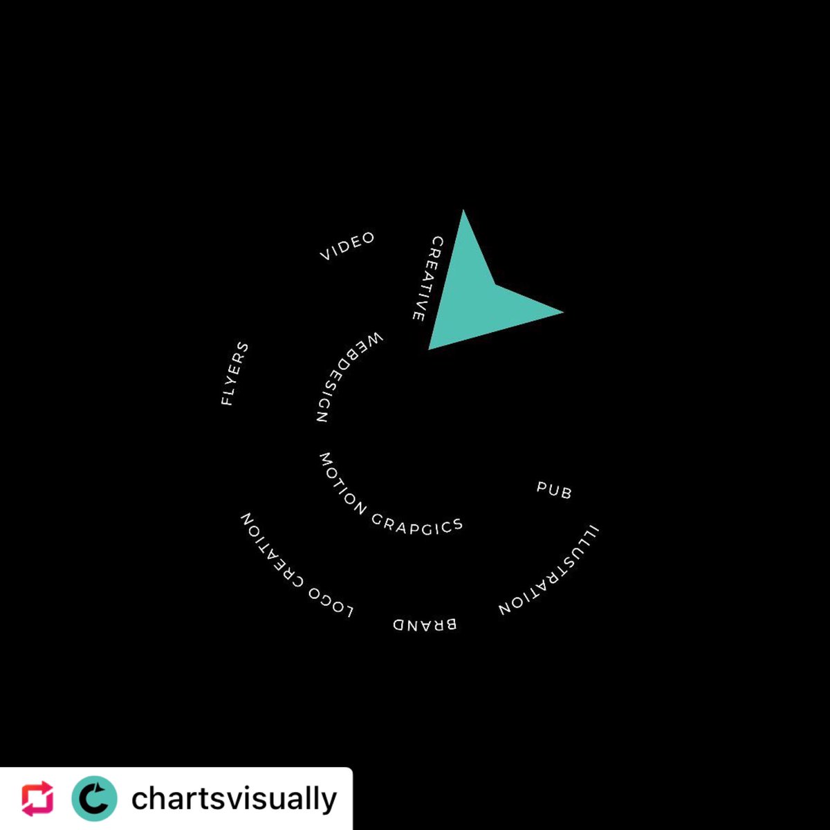 beverly_danoo's tweet photo. 🔥🔥🔥🔥🔥🔥@chartsvisually Contact us https://t.co/5NAqEzRFwD