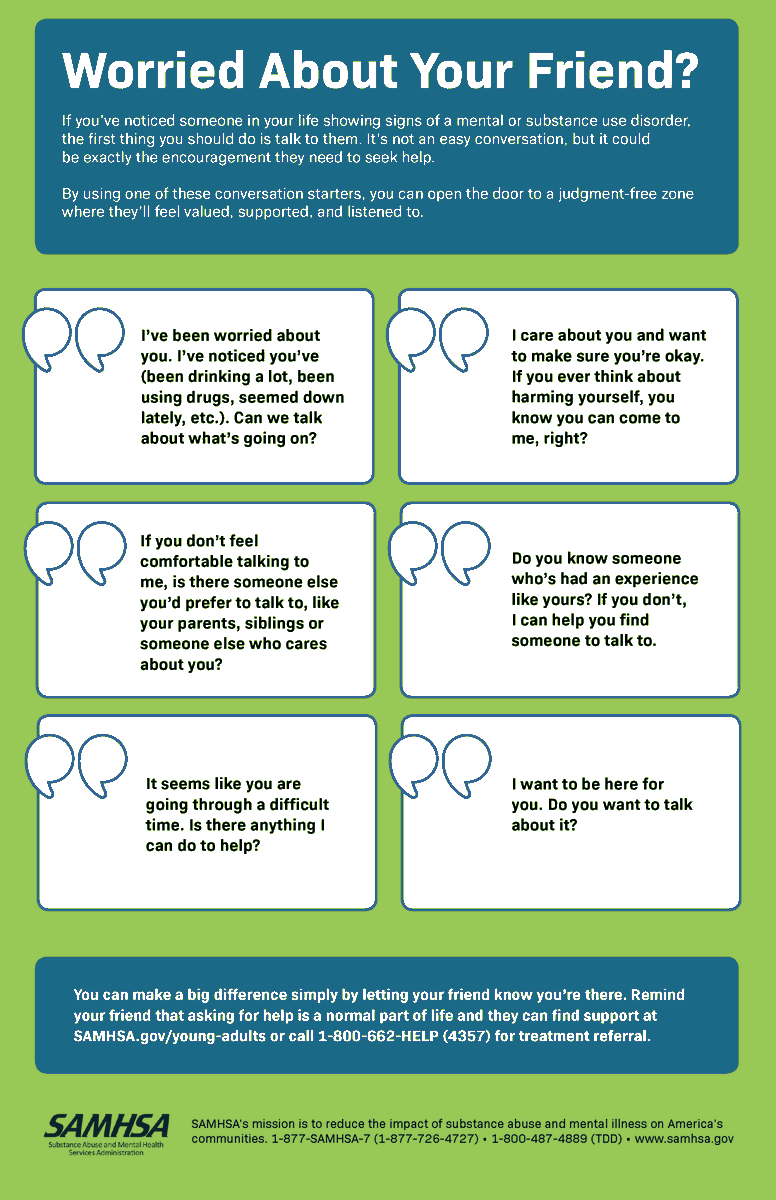 adappny's tweet photo. Start the conversation if you think your friend is in need! #NPW2022 @samhsagov https://t.co/f6lnIoD0Qq