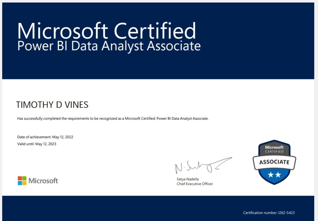 vinestim's tweet photo. The life of a professional with highly perishable skillsets 😞😞🙄😂❤️❤️I'm walking on top of the ocean #BurnaBoy #CalmDown #PowerBI #CloudComputing #DataEngineer #Azure #Microsoft https://t.co/R7IkHGwPfX
