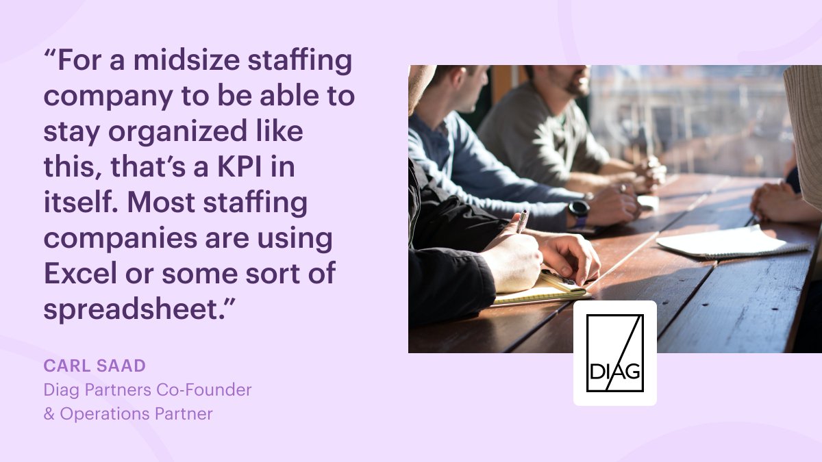 CopperInc's tweet image. Effortless organization was the name of the game for #staffingcompany Diag Partners when choosing Copper CRM 🗂 But getting off spreadsheets and implementing Copper delivered results far beyond that 🥳 Catch their full story: bit.ly/38N8yYg #recruitingcrm #staffingcrm