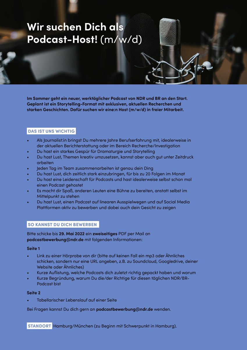 Wir suchen: #Podcast-Host mit maximal viel Motivation und maximal viel Zeit! 🤗