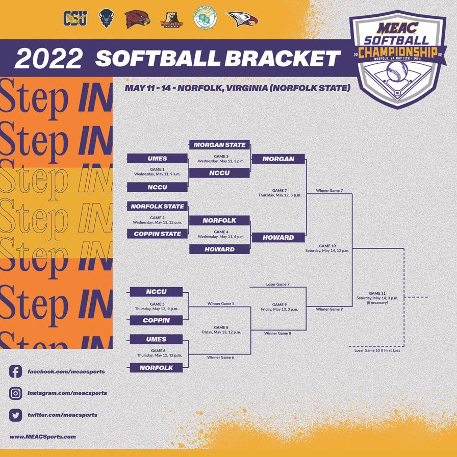 #1 seed @MorganStateSB🐻  🆚 #2 seed @HUBisonSports🦬

⏰ 3pm
📊 bit.ly/313innw

@MEACSports | @UnderArmour | #MEACSB
#GoBears🔷🔶