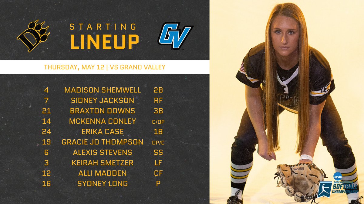 Here is your <a href="/ODU_Softball/">Ohio Dominican Softball</a> starting lineup for the opening game of the Midwest Regional. #ClawsOut