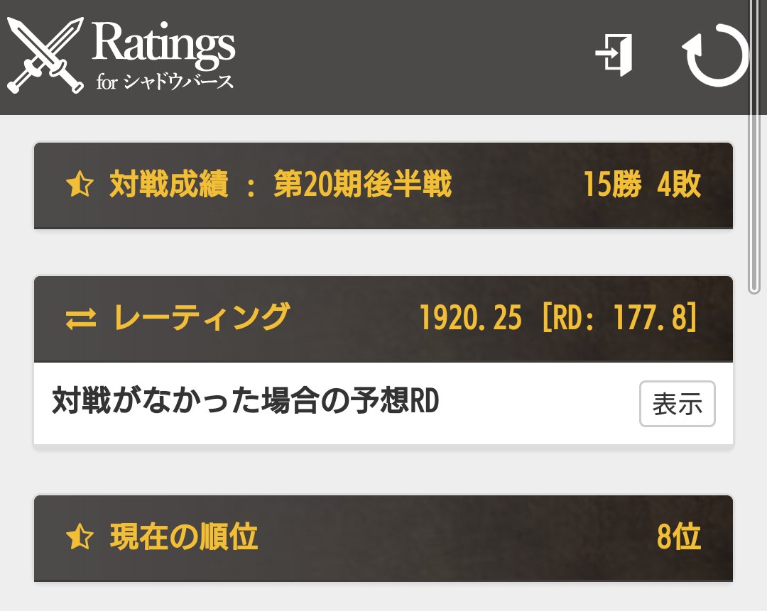 kafeore_sv's tweet photo. 8位着地！ https://t.co/WAHAKJFZIK
