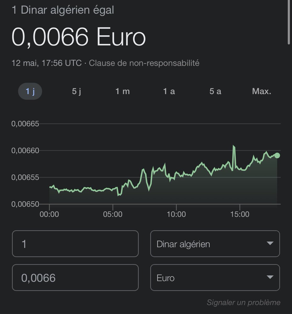 Swap your crypto for Algerian dinar 👀 NFA