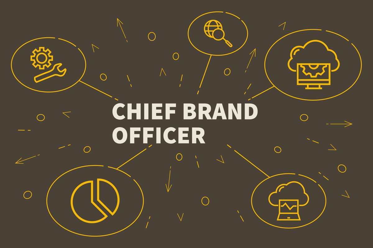 OccasionallyFab's tweet photo. The interesting rise of the Chief Brand Officer role, after 100 years from the idea of modern branding.
#branding #marketing #chiefbrandofficer #jobsearch 

https://t.co/oUMSsGoCmD https://t.co/nektO0IJdN