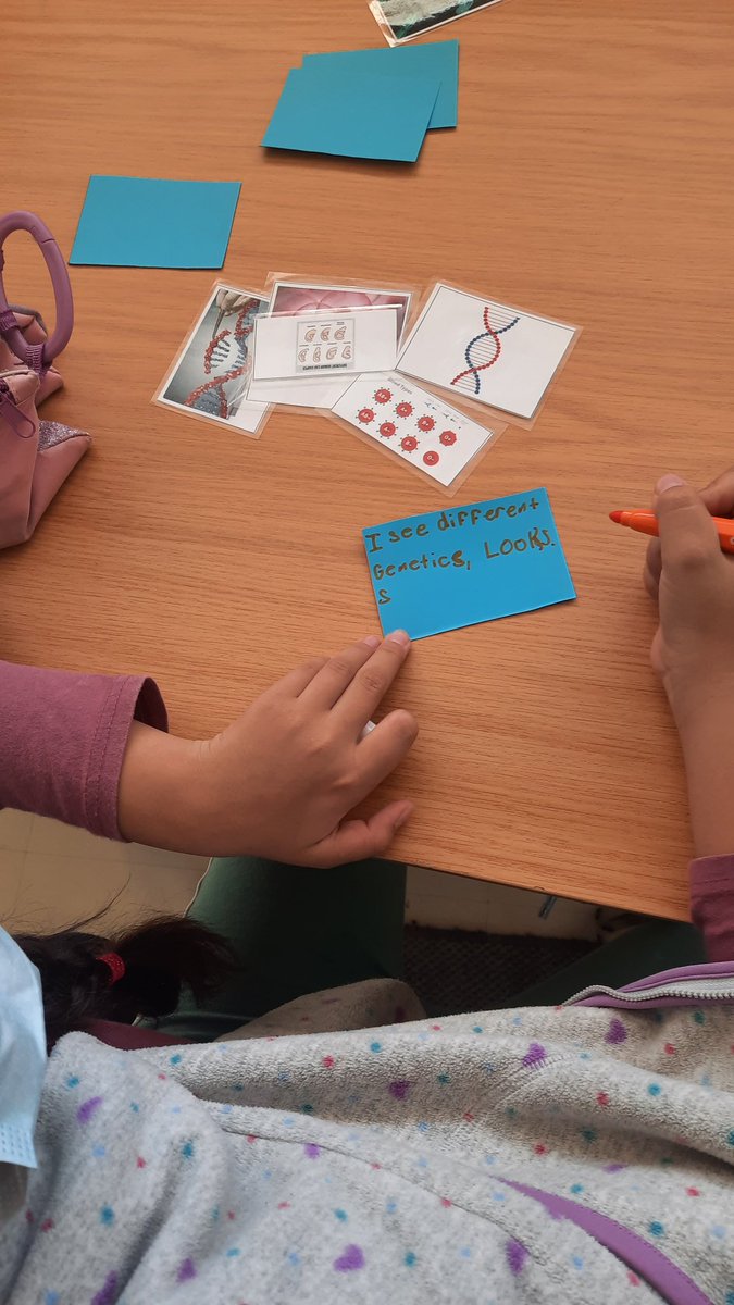 Debisa64592273's tweet photo. Unit 6 provocation tuning into #HTWW, students looked at various pictures and completed the I See, I Think, I Wonder chart. Amazing discussions and questions arose. #LearningatWIS https://t.co/G3PVyrS6EP