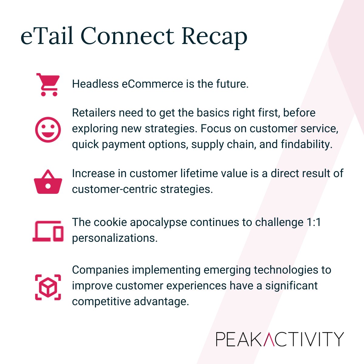 peak_activity's tweet photo. We had a great time chatting with retailers at eTail Connect, and continue to hear most are struggling to tackle #digitalinitiatives. If you're also struggling with these issues ๐, contact us to learn how we can partner with you. https://t.co/82ievhhR86
#eTailConnect #eCommerce https://t.co/EfrVUddkz6