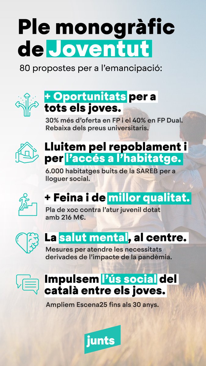 Junts Parlament (@juntsparlament) on Twitter photo ✅ Assegurar el present per poder garantir el futur.
👉 Presentem 8️⃣0️⃣ propostes per a l'emancipació al Ple Monogràfic de Joventut al <a href="/parlamentcat/">Parlament de Catalunya</a>🏛 ✅ Assegurar el present per poder garantir el futur.
👉 Presentem 8️⃣0️⃣ propostes per a l'emancipació al Ple Monogràfic de Joventut al <a href="/parlamentcat/">Parlament de Catalunya</a>🏛