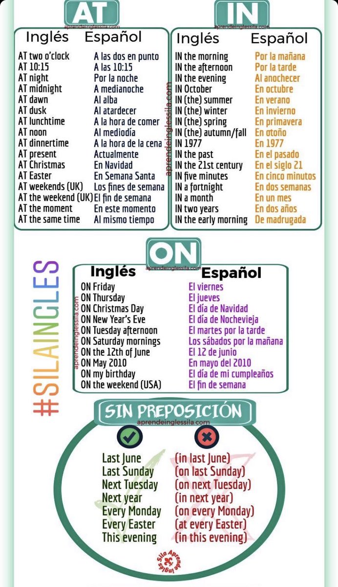 PREPOSICIONES EN INGLÉS:
•AT
•IN
•ON 
•SIN PREPOSICIÓN 
Espero que os sirva 😉🤙
👇
LIKE ❤️, COMMENT 📝, SAVE 💾 &amp; RT 👩🏻‍🤝‍👨🏽
Cheers! 🥰