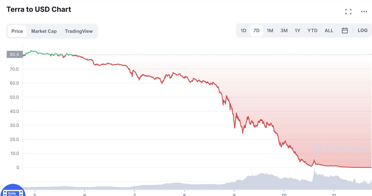 Mark Baratto tweet media