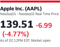 Some see the $AAPL selloff and think iPhone sales are slowing.  Others see it and wonder if Taiwan is in play.