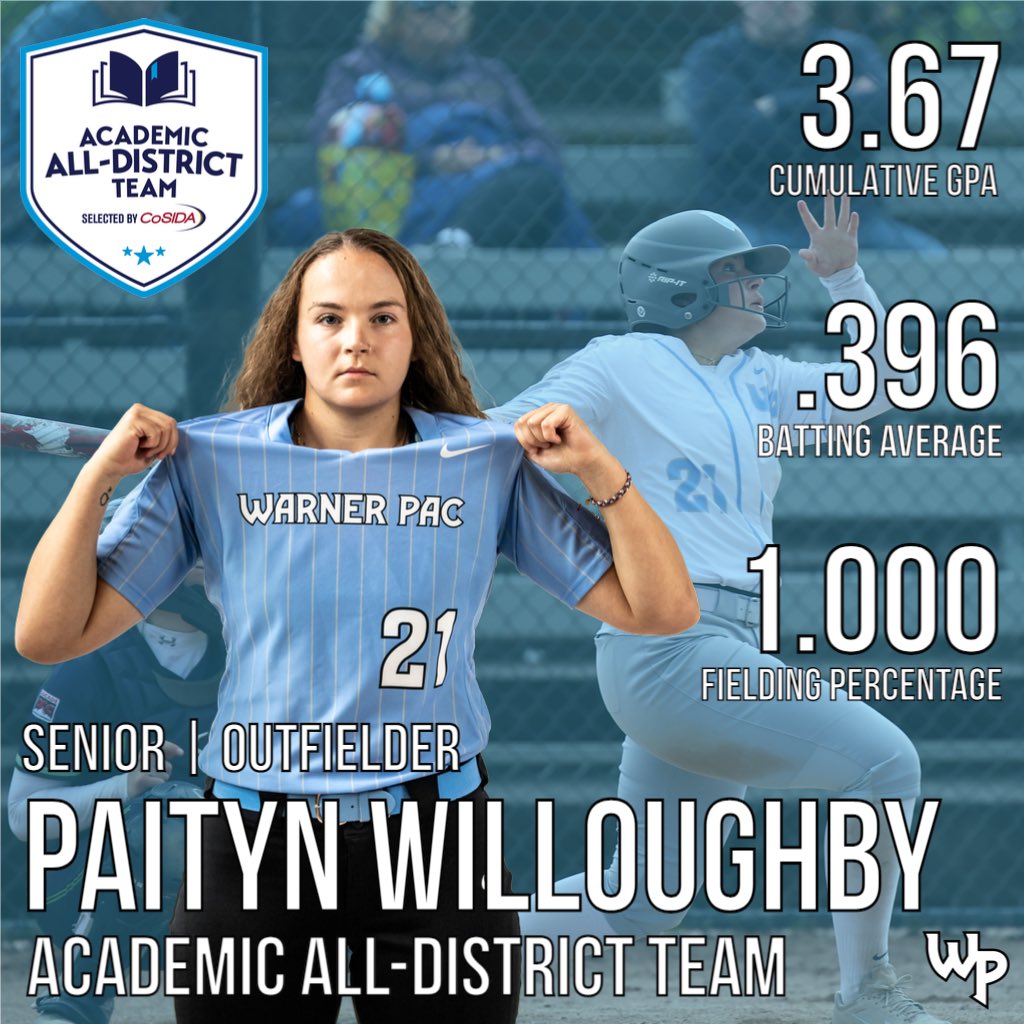 wpuknights's tweet photo. Putting the 𝐒𝐓𝐔𝐃𝐄𝐍𝐓 in Student-Athlete 📚💪

Outfielders Paityn Willoughby and Christina Barrett have been selected to the 2022 Academic All-District team thanks to their success on the field and in the classroom! 👏👏👏

#thatknightlife⚔️ | #goknights | #STUDENTathletes https://t.co/Qg7P9Gt3qZ
