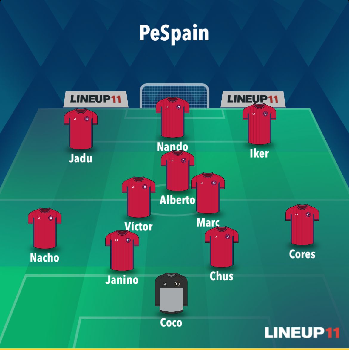 Vamos con la tercera jornada de la <a href="/WapesLeague/">WAPES League 11vs11</a> en #fullmanual en el modo #11vs11 de #efootball2021 . El rival <a href="/pen_united/">PEN United</a> . Máxima concentración para seguir con la racha. A las 22.30 en el <a href="/Twitch/">Twitch</a> de <a href="/ikerarga/">Roniker</a> . <a href="/PlayStationES/">PlayStation España</a> <a href="/Konami/">Konami</a> #PES2021