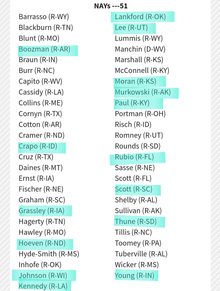 cglassberg5's tweet photo. This is every sack of shit that voted against codifying Roe v. Wade. Everyone highlighted is up for re-election this year. Do with this info what you need to https://t.co/gBbgxnib97