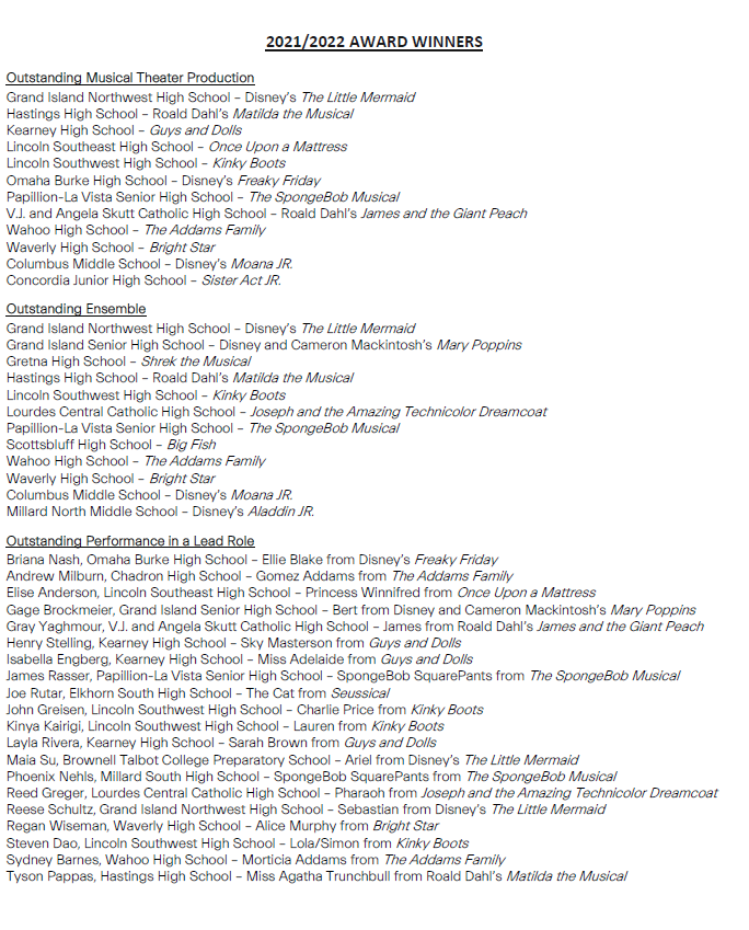 NebraskaHSTA's tweet photo. We are excited to announce the award-winning students, teachers and schools to be honored at the 9th annual NHSTA Showcase on Sunday, 6/5 at 7:30pm at the Orpheum! We can’t wait to celebrate all of your incredible accomplishments!

Buy tickets now at https://t.co/yc57iD6A08! https://t.co/GuXhx08uOK