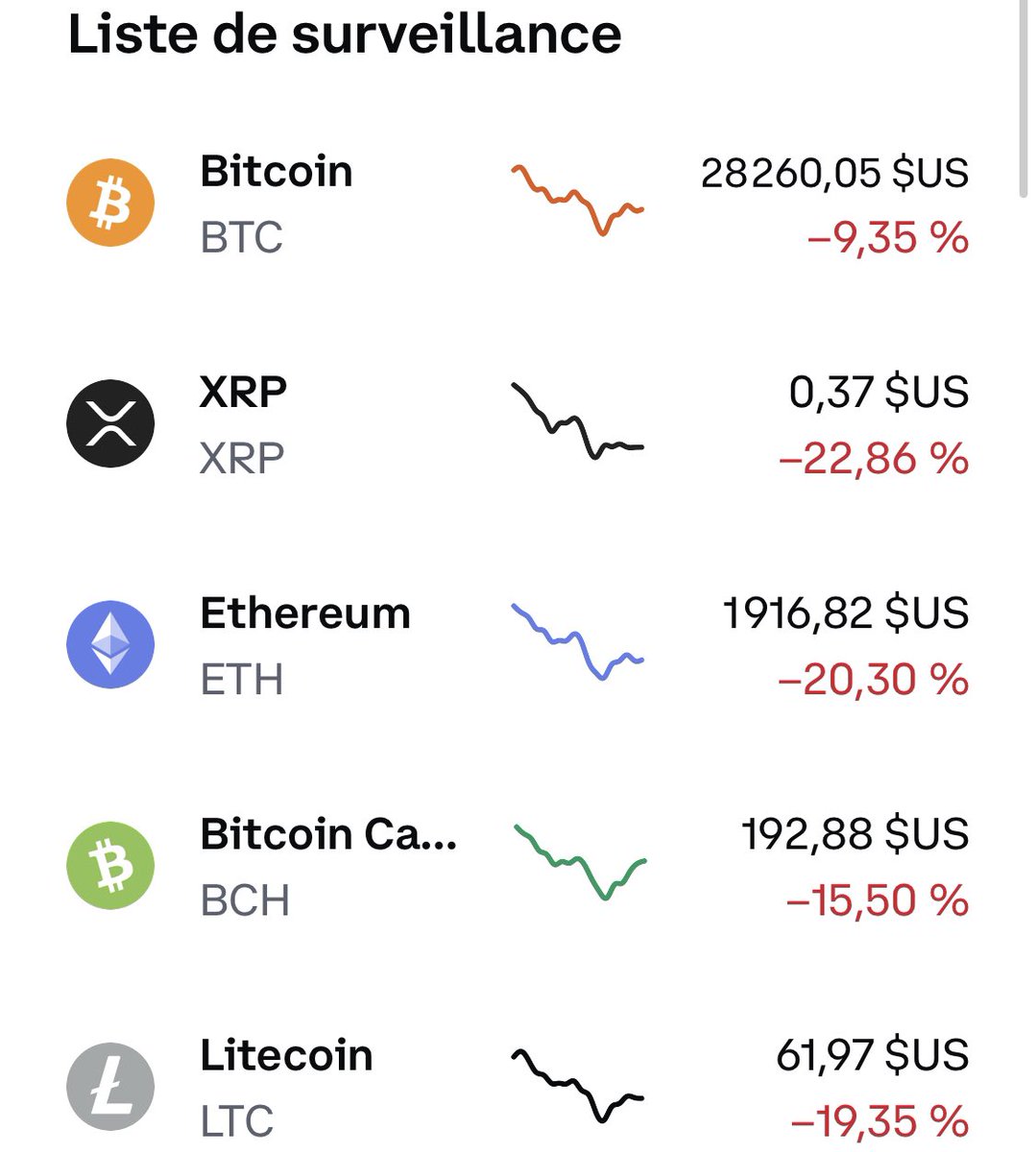 Fabien SEO ✳️ tweet media