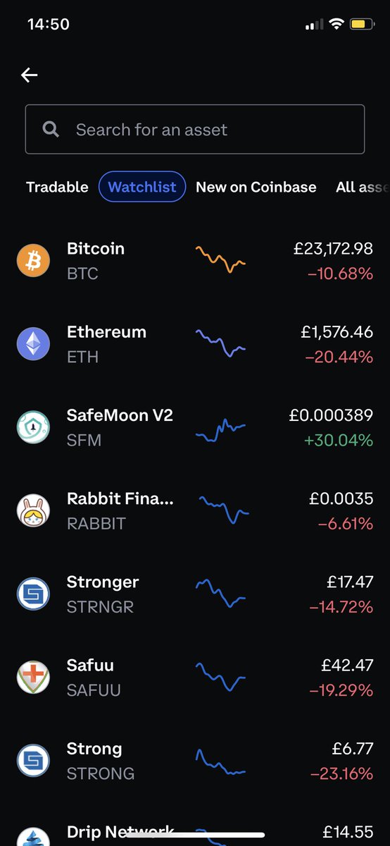 MillionzDefi's tweet photo. You can’t make this shit up #safemoon in middle of #bearmarket  is up 30% whilst #Bitcoin #Ethereum  is down 20% … who does that ? Only the #SAFEMOONARMY 🔥🔥🔥🎉💯🙏🏾✅ https://t.co/t8M5mTrznC