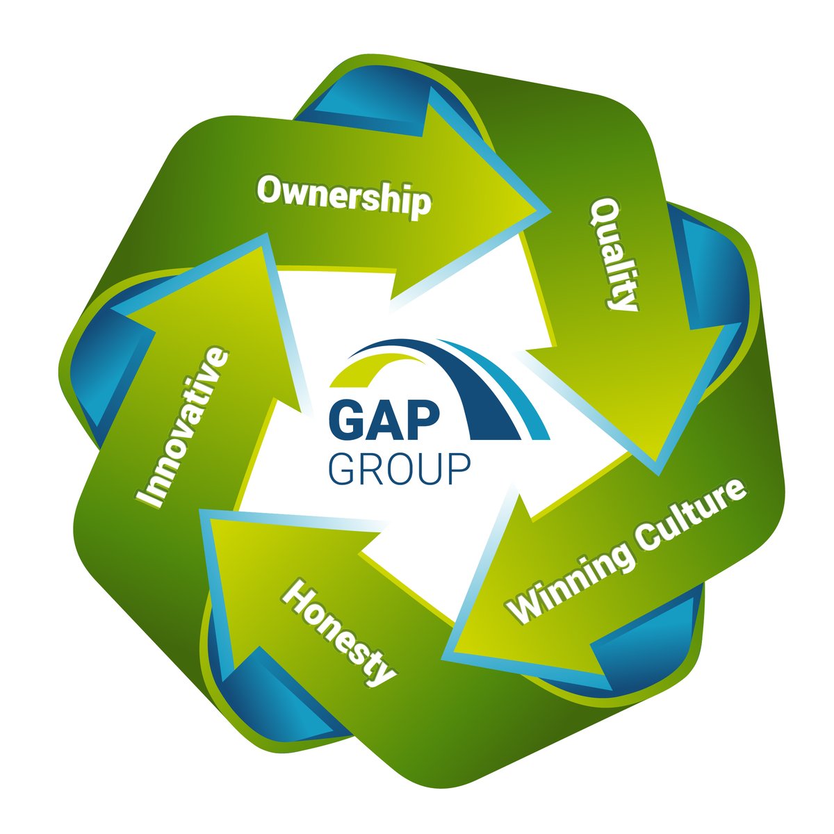 GapGroupNE's tweet image. It is no wonder, with our values and ethics, that we are the leaders in waste processing. Check them out!

#values #ethics #wasteprocessing #haulage #transport #culture #solutions #results #reputation #integrity