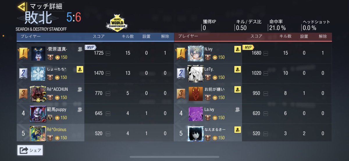 Recrue_official's tweet photo. 5/12 22時～
vsNoamat様
0-5 Lose
対戦ありがとうございました
また機会がありましたらよろしくお願いします https://t.co/OVjvqqrqxD