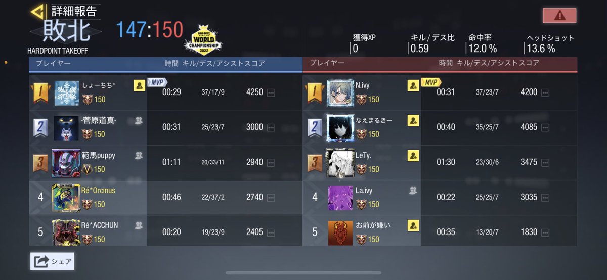 Recrue_official's tweet photo. https://t.co/aNL5QPbkzo