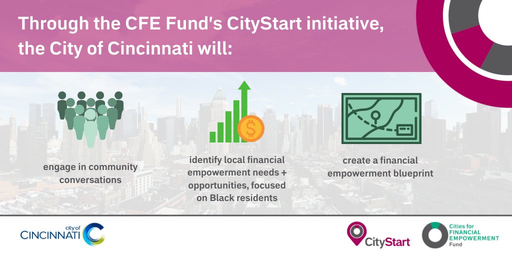 Cincinnati is proud to be part of the new @CFEFund #CityStart cohort and engage in community conversations to create a strategic blueprint for govt-led financial empowerment efforts. Learn more: cfefund.org/project/cityst…