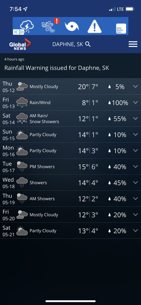 oldmangord's tweet photo. So is this some of the rain that was supposed to show up last year? π May have to break out all the tillage to get things dried out. #makeitblack https://t.co/Vix8f0nqUF