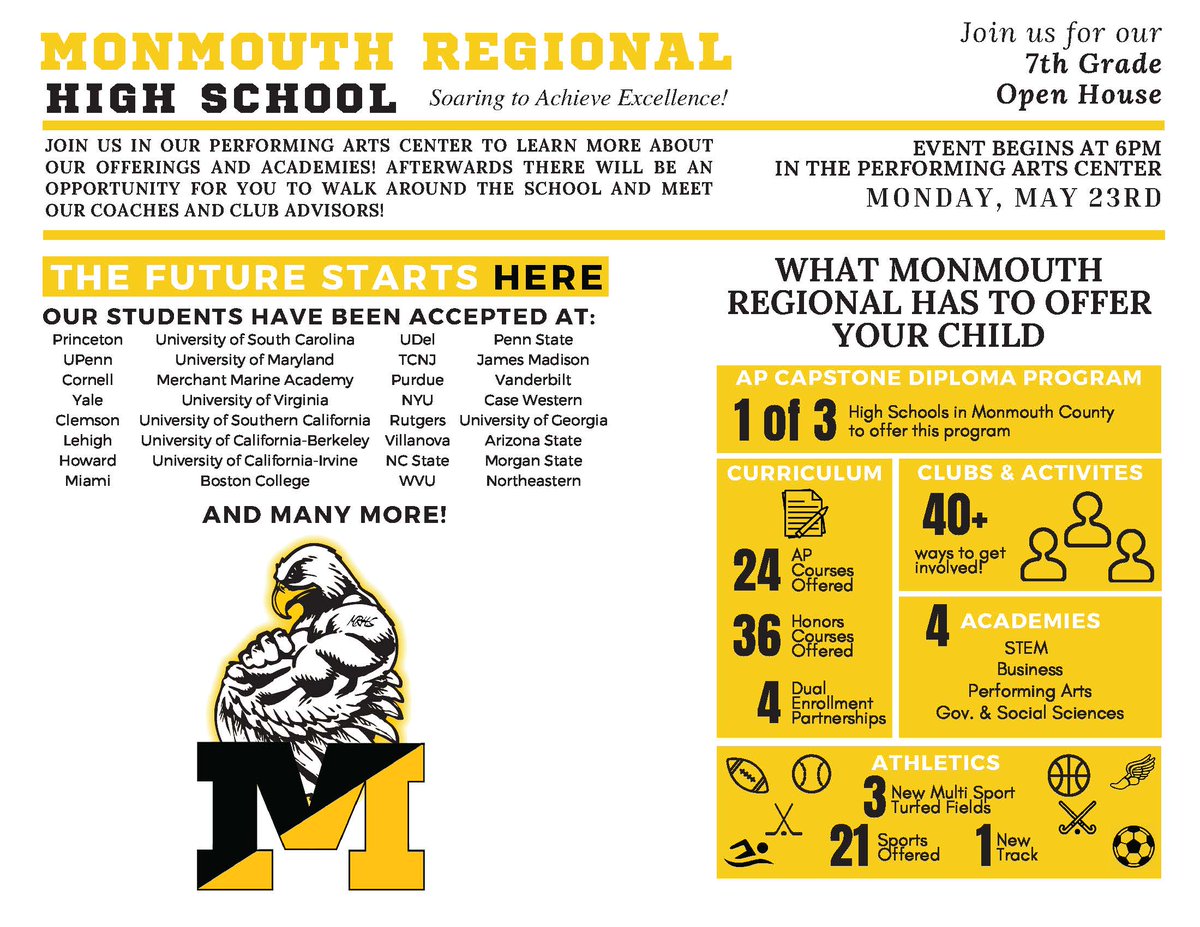 Just a reminder that our MRHS Open House for 7th Graders was moved to May 23rd.