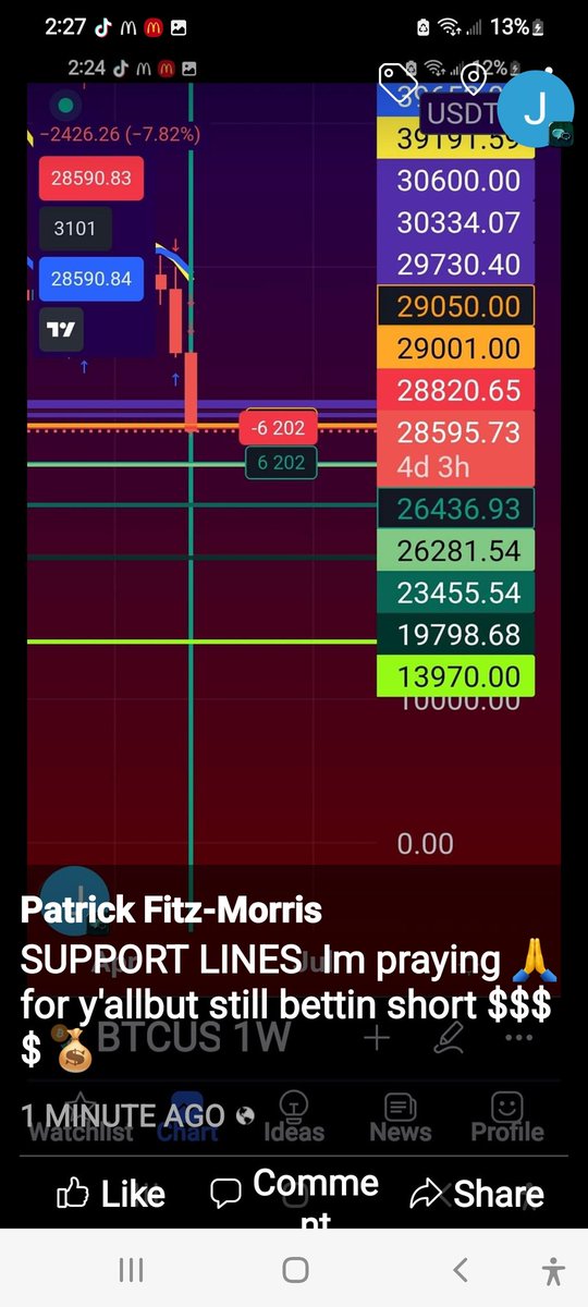 cryptdip tweet media