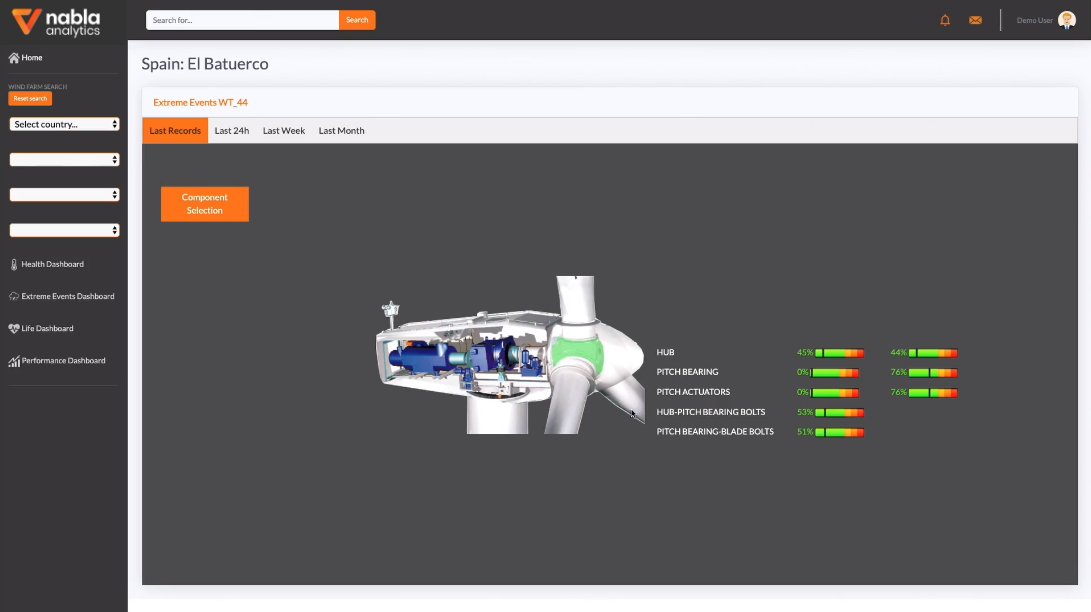 NablaWind's tweet photo. 📢 BREAKING NEWS! 

We’ve been selected to show our #nablaanalytics monitoring tool in this year’s @WindEurope’s #WindTech22 #posters 

Take a first look and stepped in #nablaanalytics 👉 https://t.co/nrhKppxNAR

📍#Brussels 🗓️#June 
#analyticsforrenewables https://t.co/aeAlW7ceIw